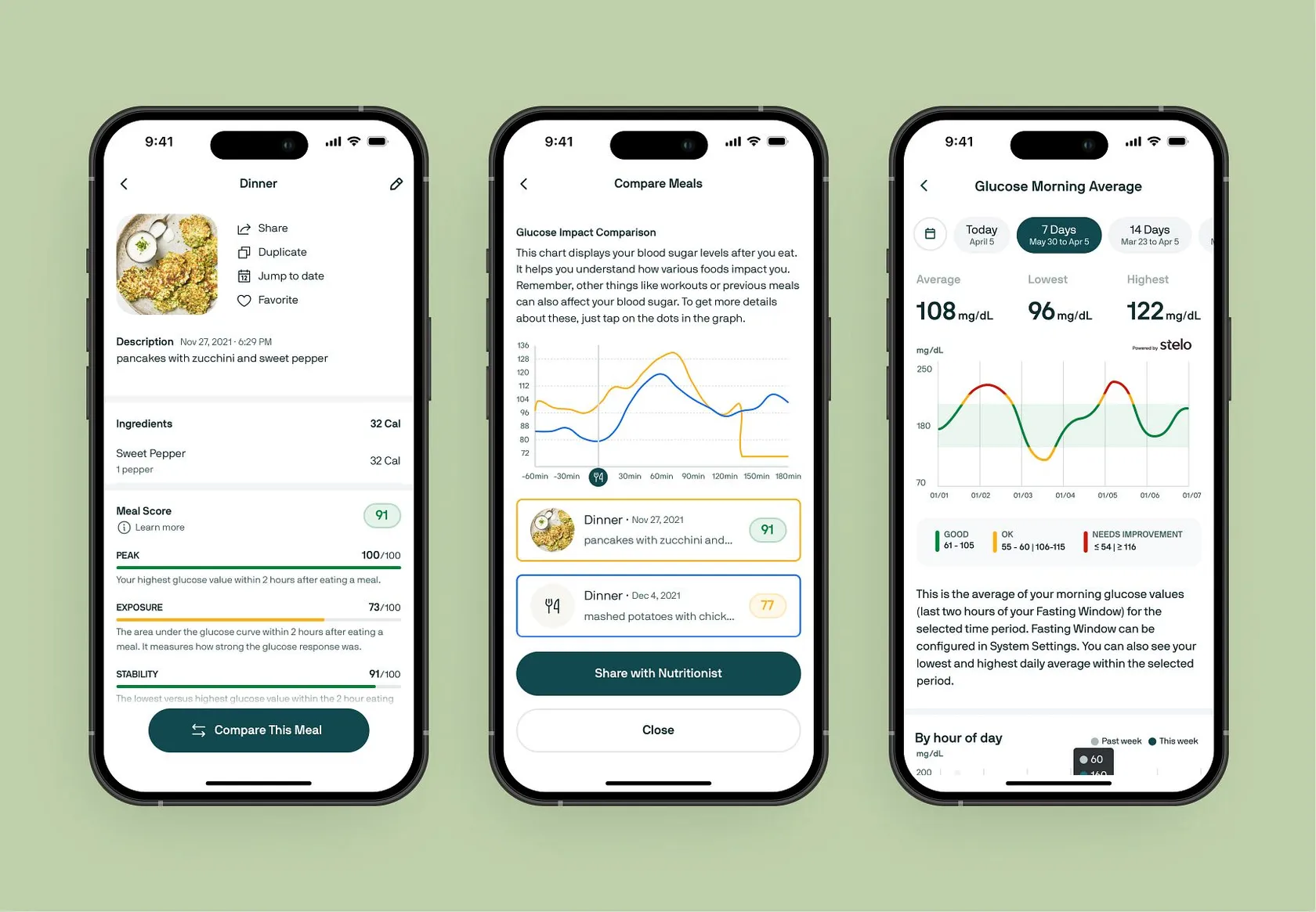 Finding the Right CGM Sensor for Your Health Goals